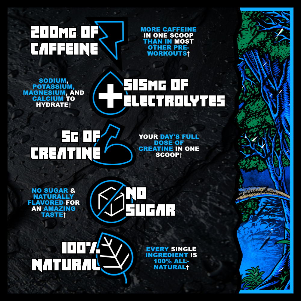 PRIMAL Premium Pre-Workout Powder (Roarin' Blue Razz Flavor)