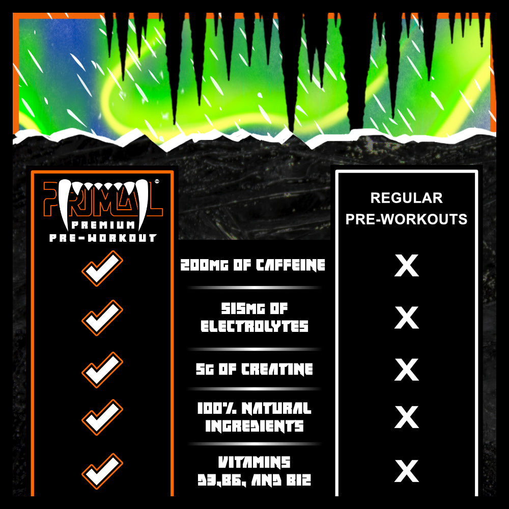 PRIMAL Premium Pre-Workout Powder (Mammoth Mango Flavor)